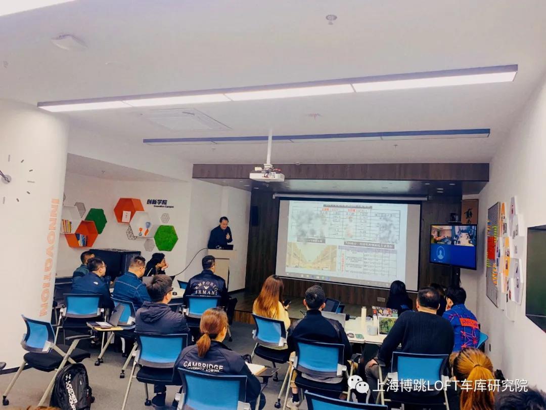 江津【上海博普】董事长初光先生受邀前往世茂集团进行“Loft车库专题会”授课演讲
